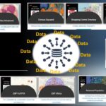 datasets