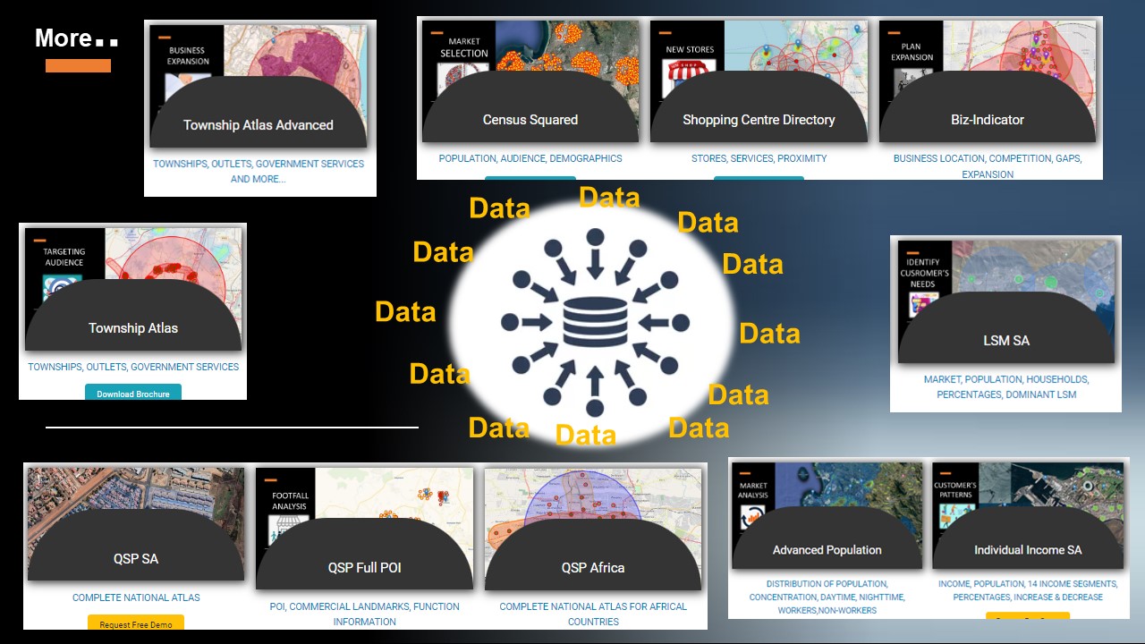 datasets