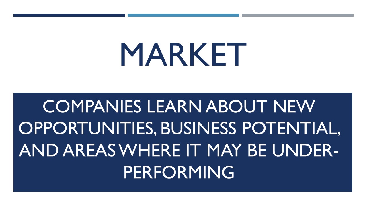 market-research-markert
