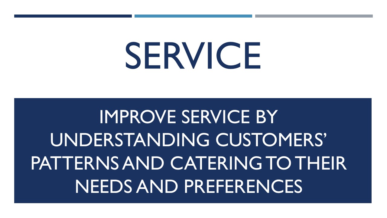 market-research-service