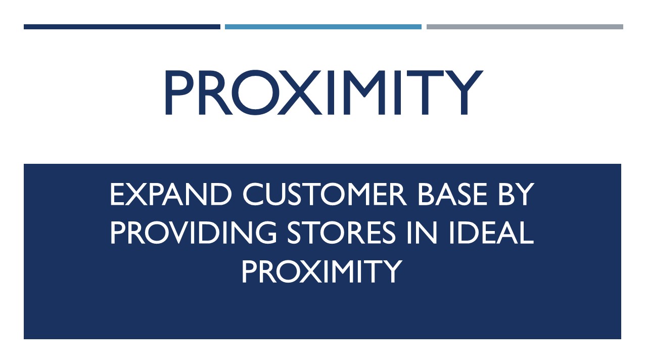telecommunications-proximity